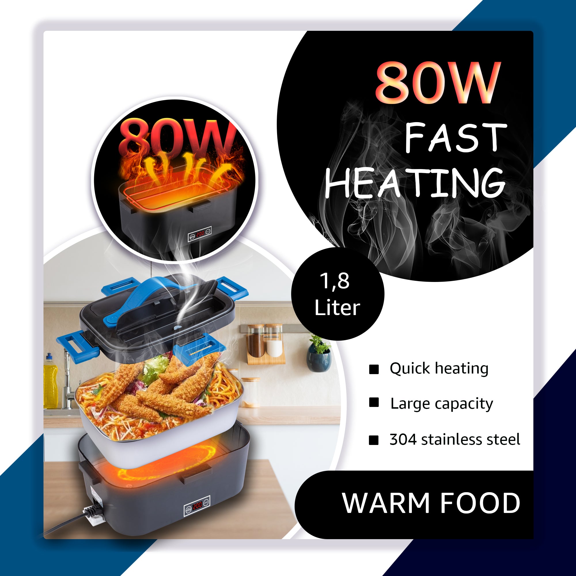 𝗩𝗼𝘆𝗮𝗴𝗲𝗿 Electric Lunch Box for Adults with Temperature